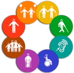 accesibilidad