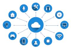 Cloud computing