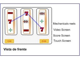 Pantalla mixta 